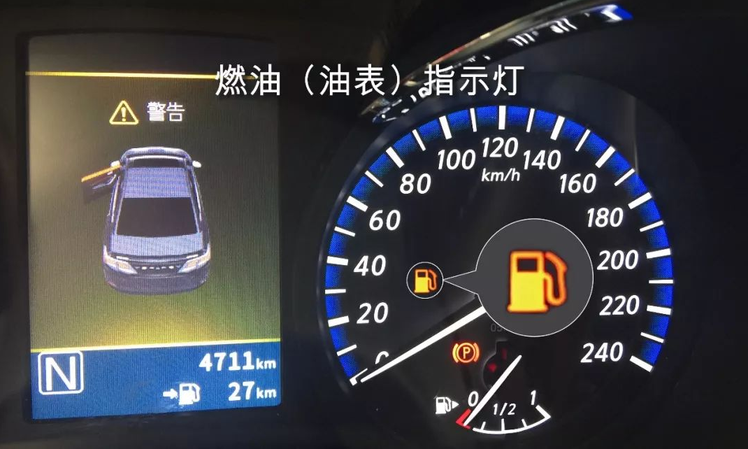 汽車油表